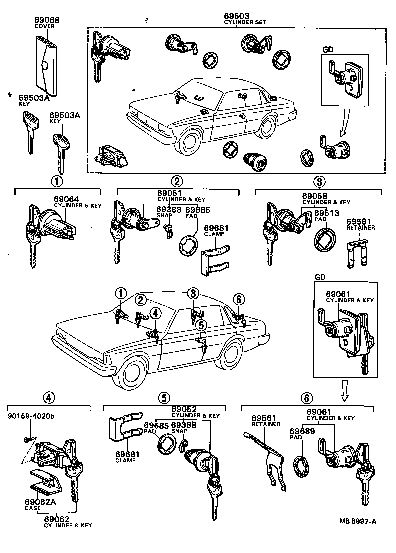  MARK 2 |  LOCK CYLINDER SET