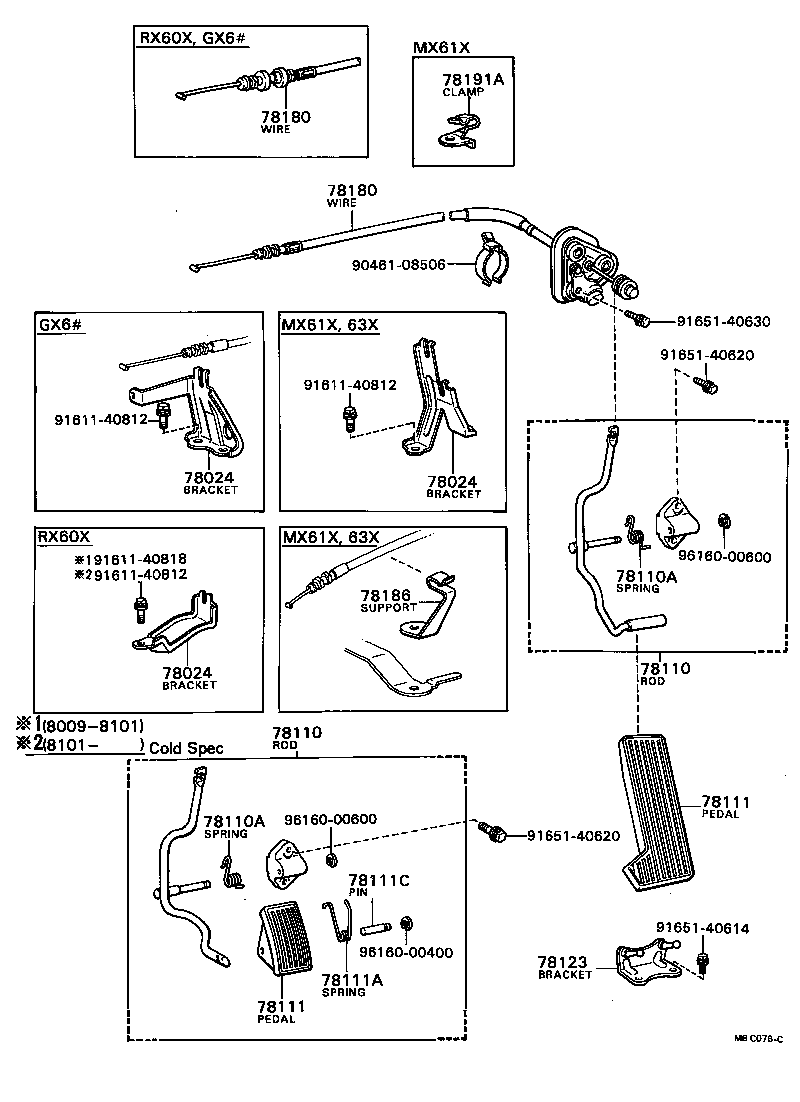  MARK 2 |  ACCELERATOR LINK
