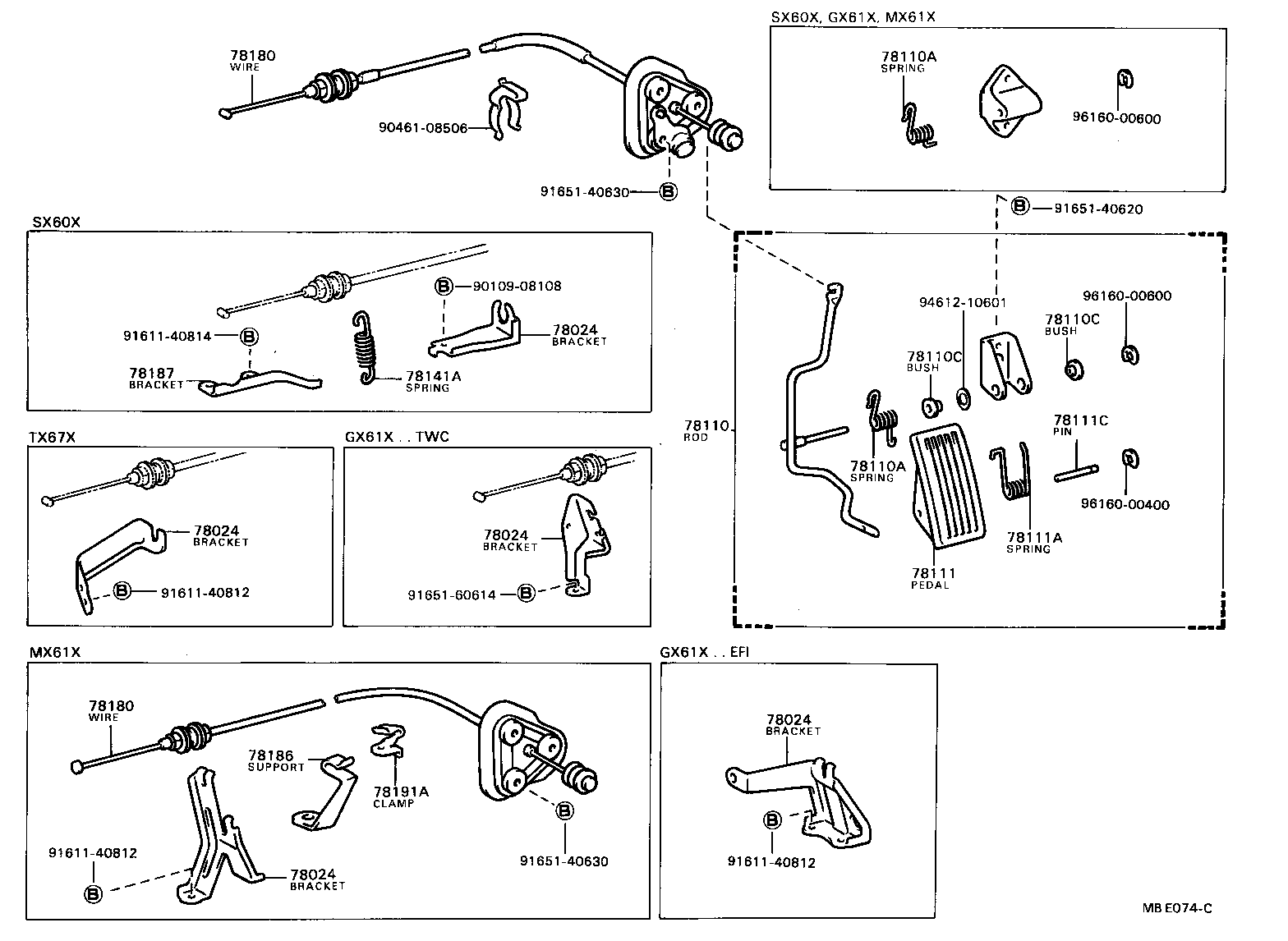  MARK 2 |  ACCELERATOR LINK