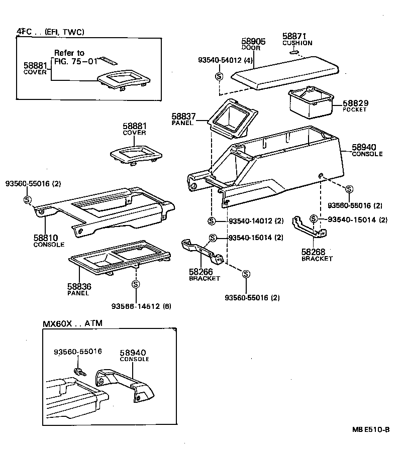  MARK 2 |  CONSOLE BOX BRACKET