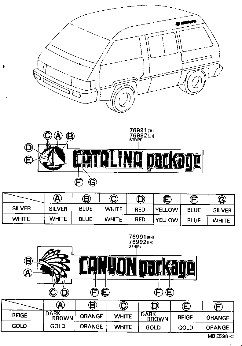  TOWN MASTERACE V WG |  BODY STRIPE