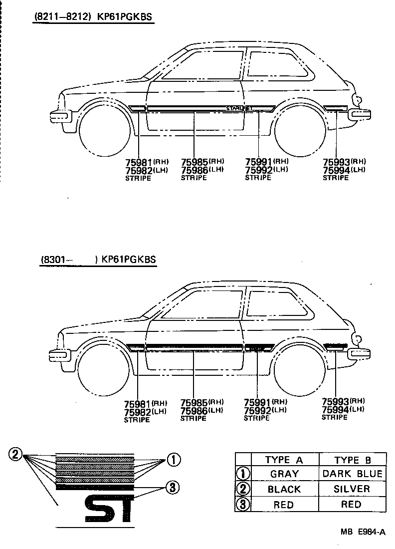  STARLET |  BODY STRIPE