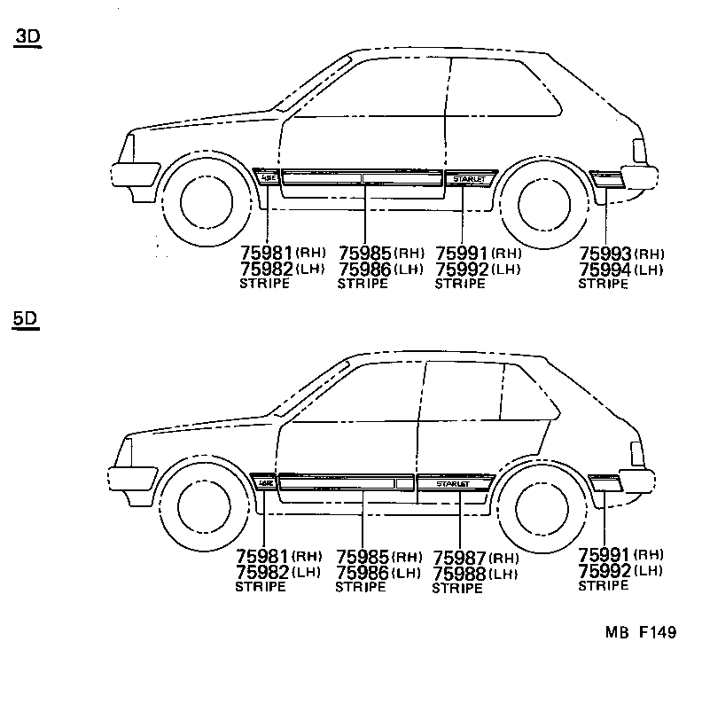  STARLET |  BODY STRIPE