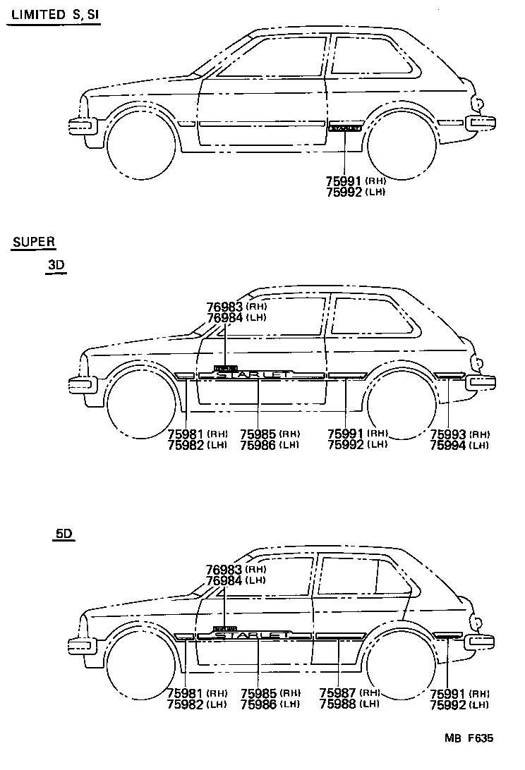  STARLET |  BODY STRIPE