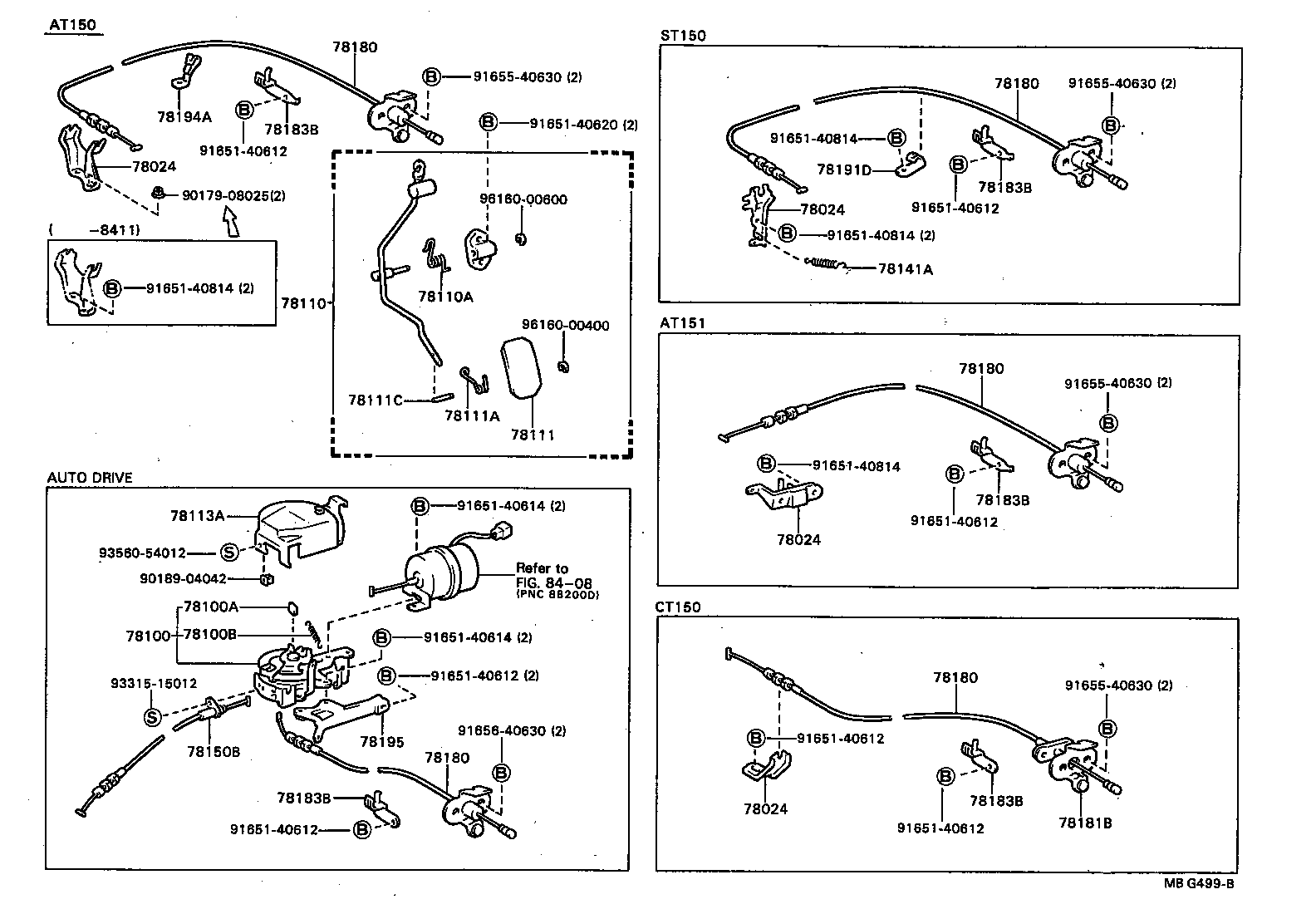  CARINA FF |  ACCELERATOR LINK