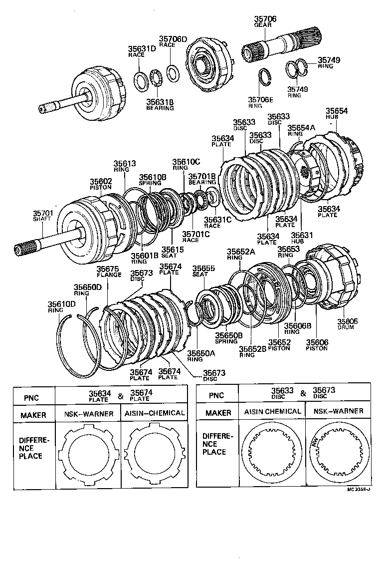  SPRINTER |  BRAKE BAND MULTIPLE DISC CLUTCH ATM