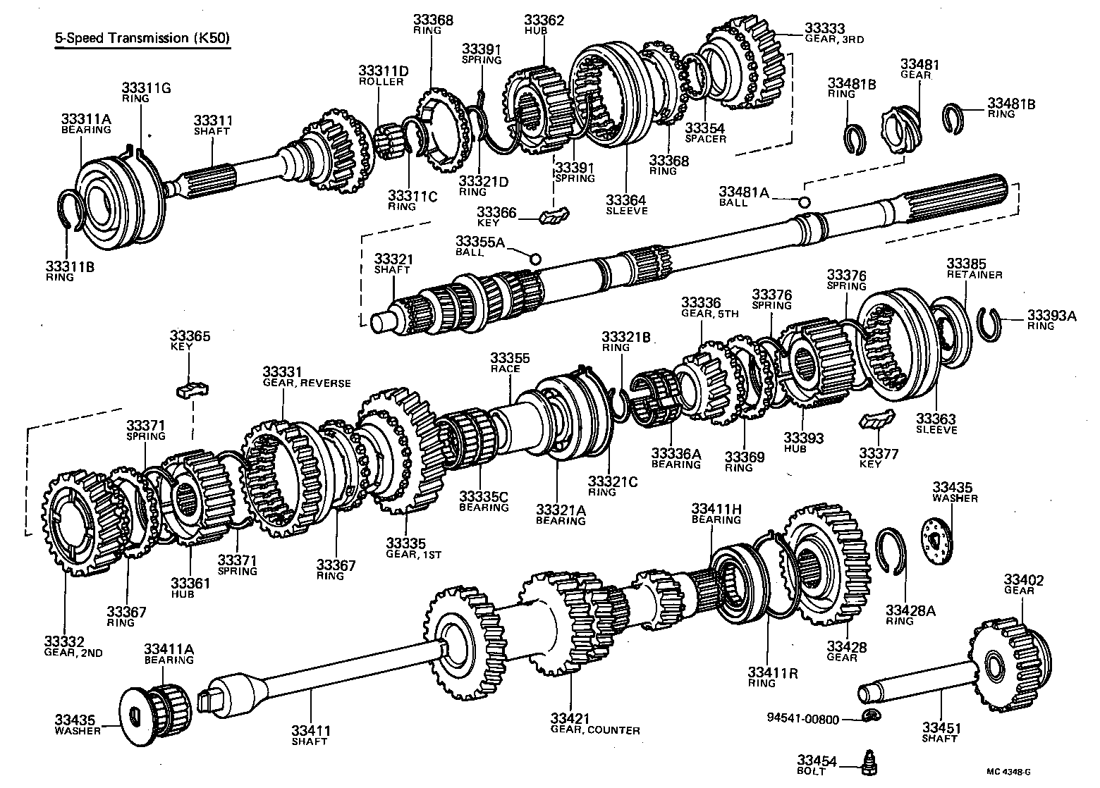  SPRINTER |  TRANSMISSION GEAR MTM