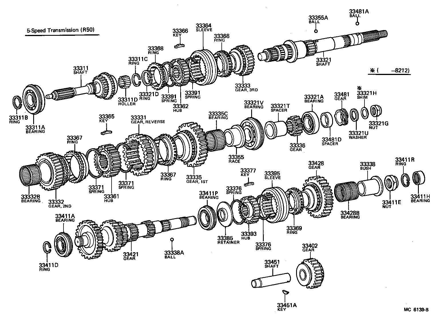  TOYOACE |  TRANSMISSION GEAR MTM