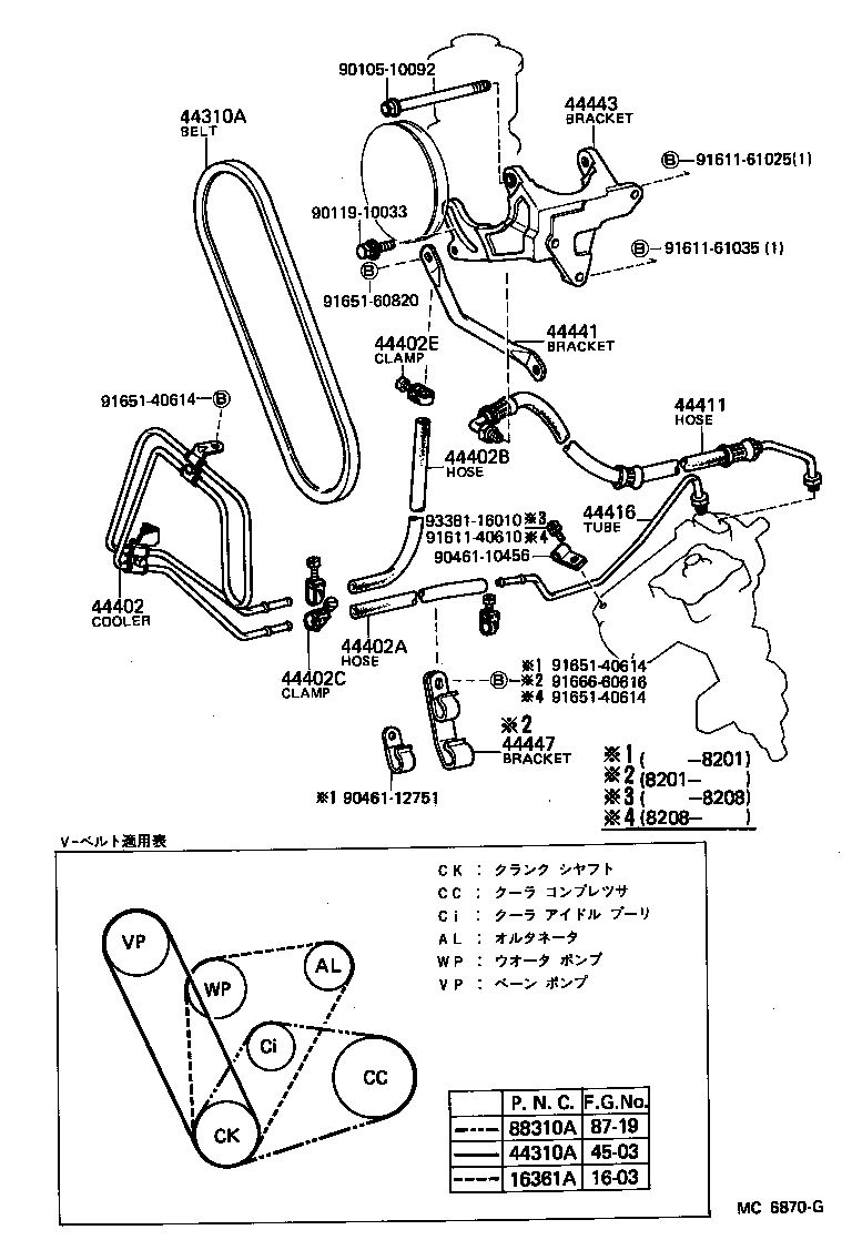  CRESTA |  POWER STEERING TUBE
