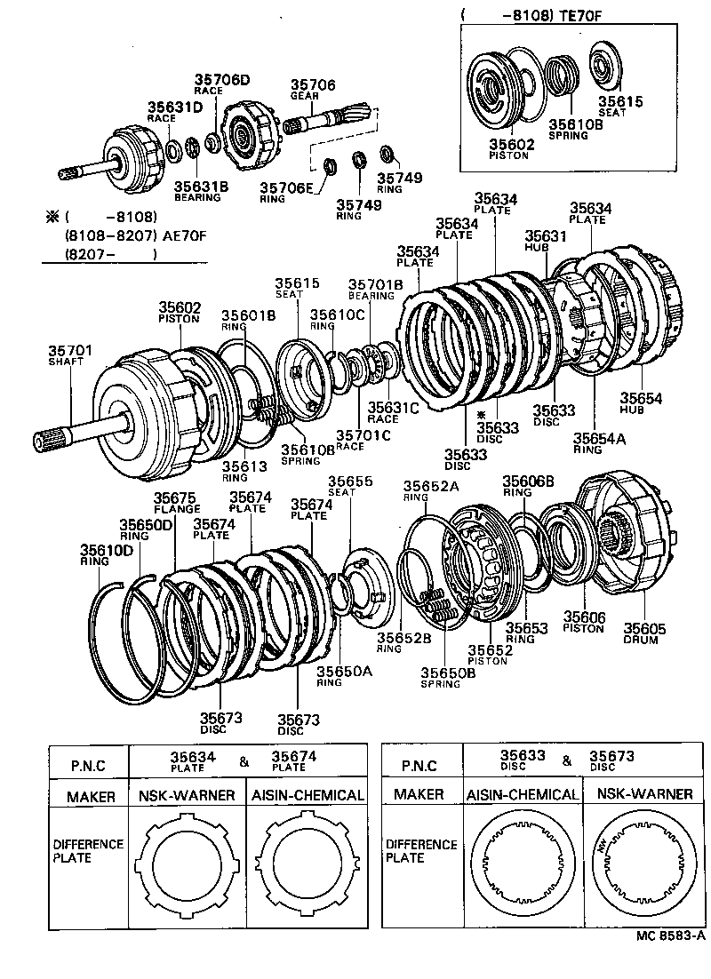  SPRINTER |  BRAKE BAND MULTIPLE DISC CLUTCH ATM
