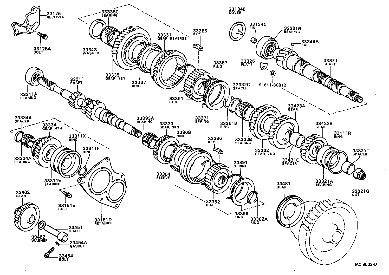  SPRINTER |  TRANSMISSION GEAR MTM