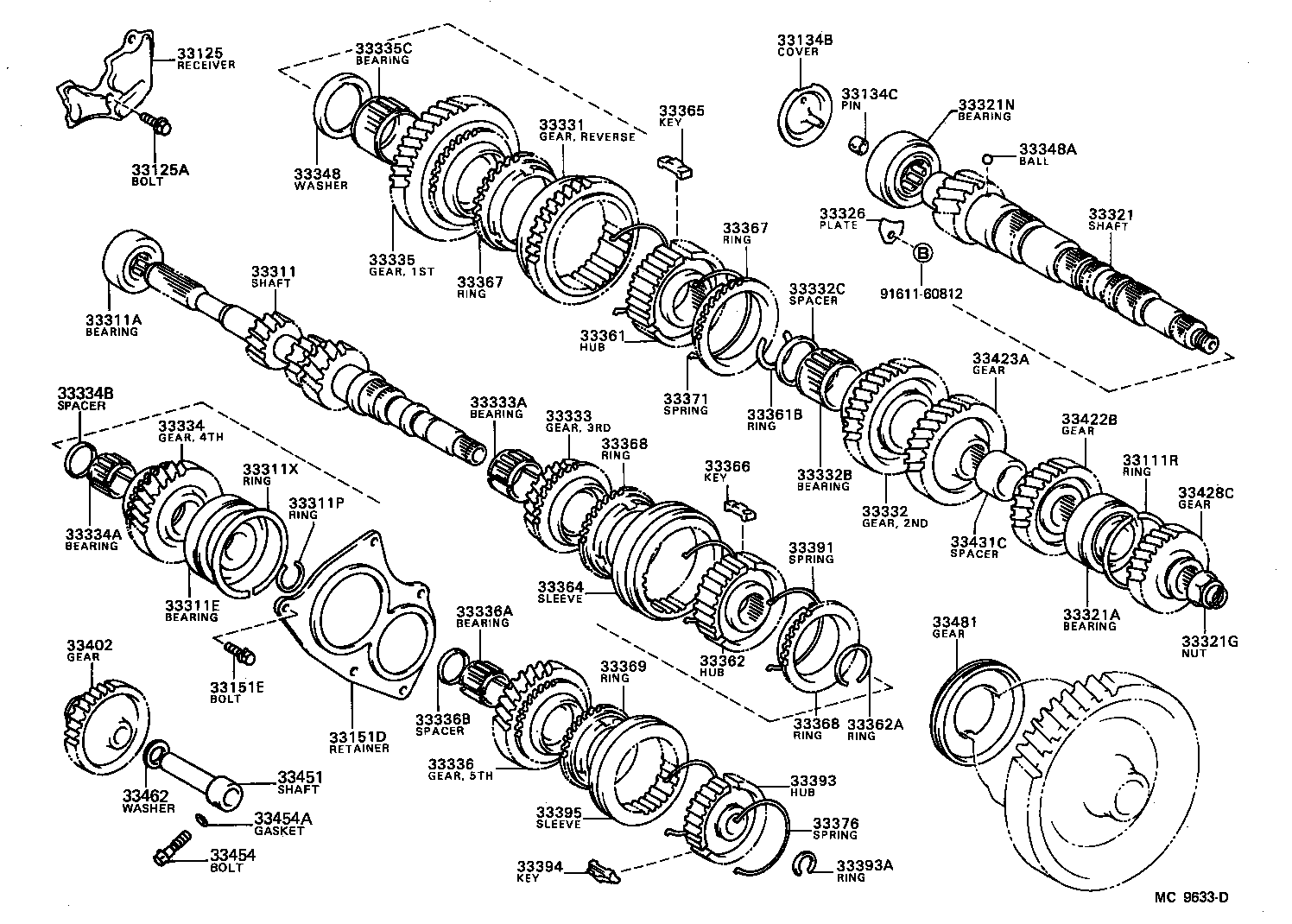  SPRINTER |  TRANSMISSION GEAR MTM