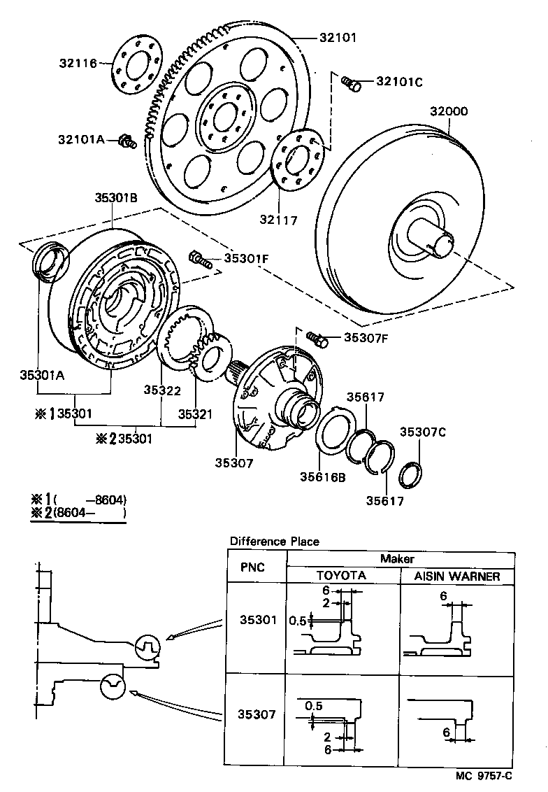  SPRINTER |  TORQUE CONVERTER FRONT OIL PUMP CHAIN ATM