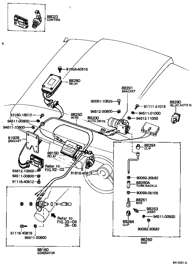  CENTURY |  CRUISE CONTROL AUTO DRIVE