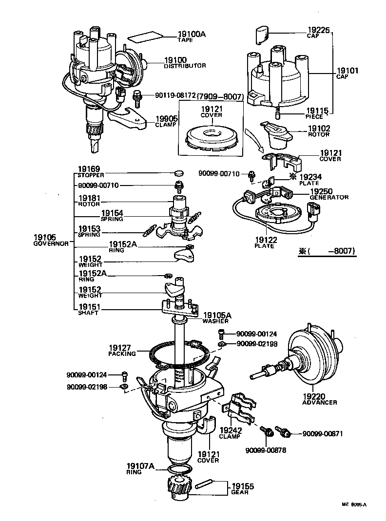 CROWN |  DISTRIBUTOR