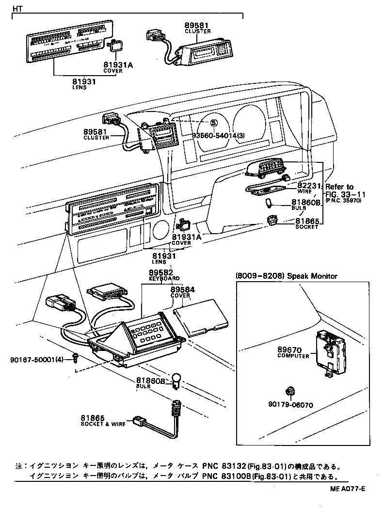  MARK 2 |  INDICATOR