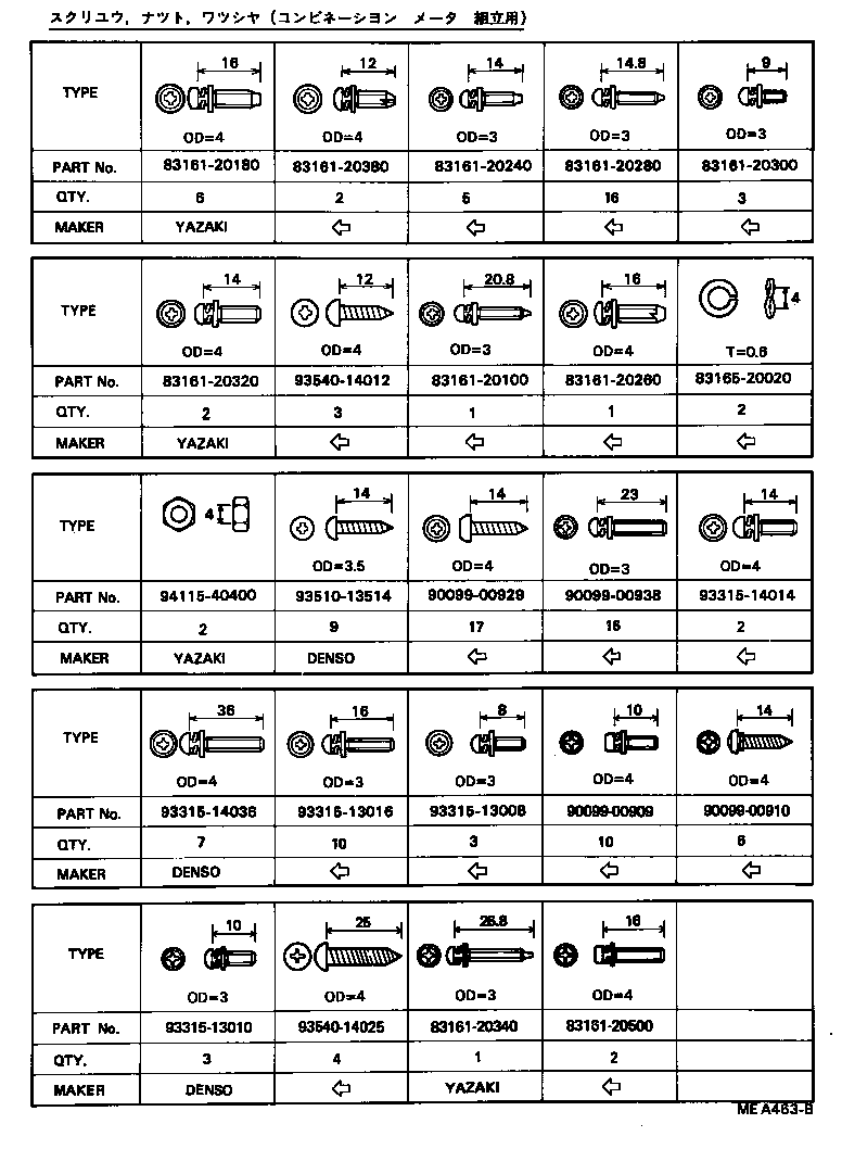  MARK 2 |  METER