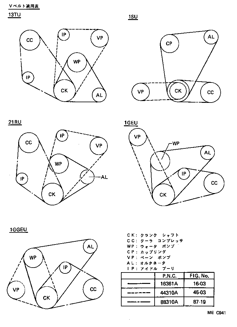  MARK 2 |  HEATING AIR CONDITIONING COMPRESSOR