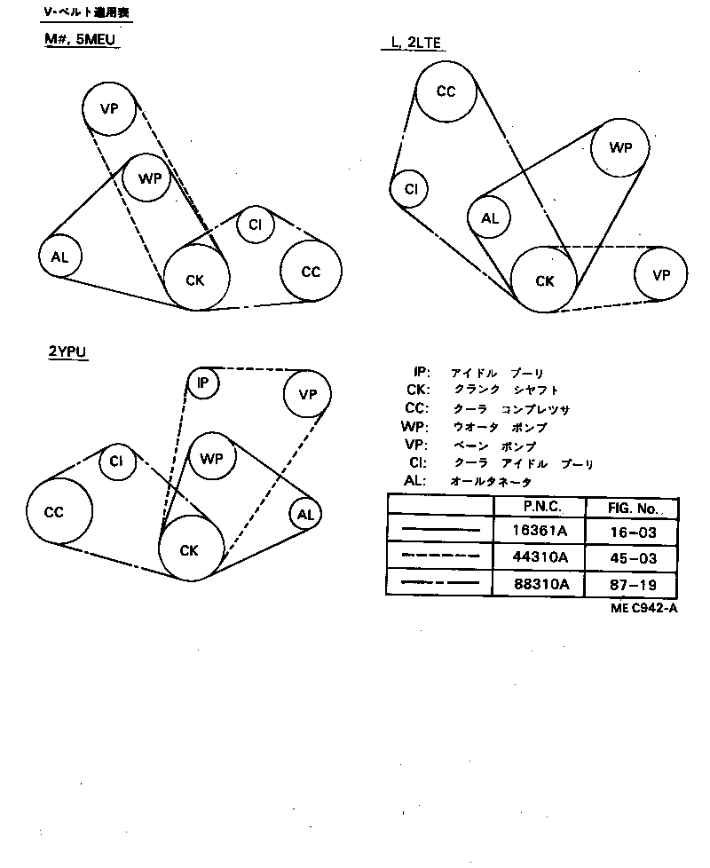  MARK 2 |  HEATING AIR CONDITIONING COMPRESSOR