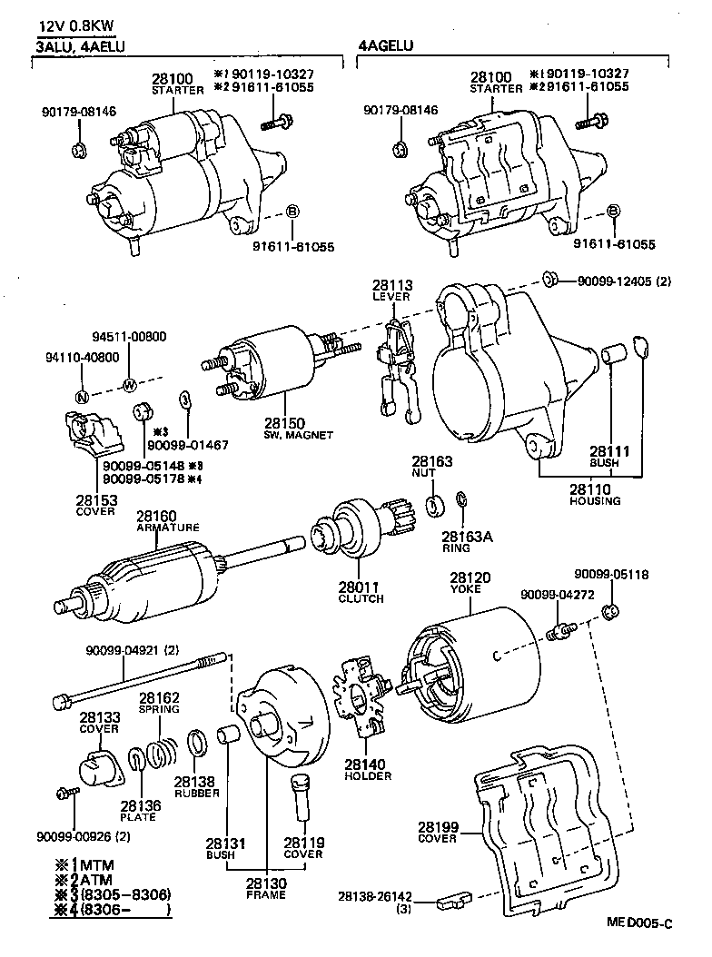  COROLLA |  STARTER