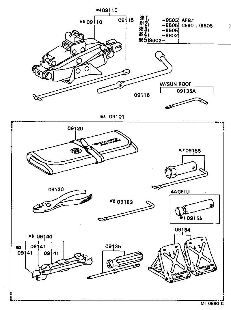  SPRINTER |  STANDARD TOOL