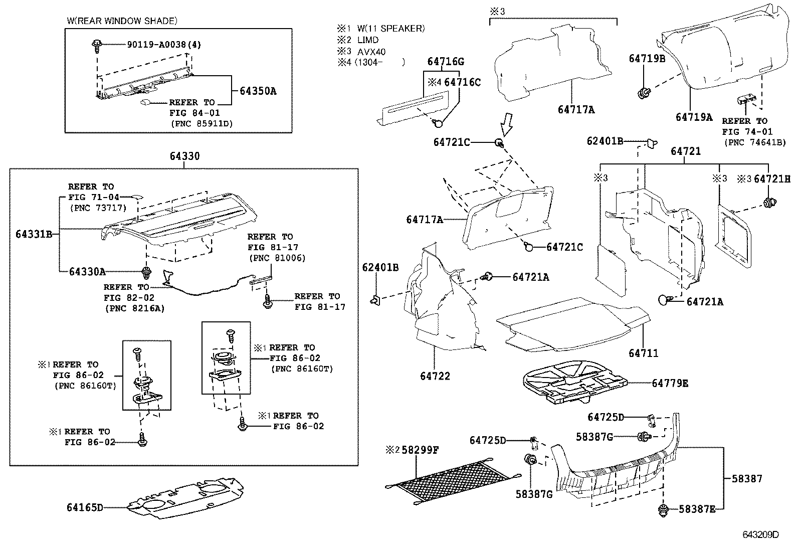  AVALON |  PACKAGE TRAY PANEL LUGGAGE COMPARTMENT MAT
