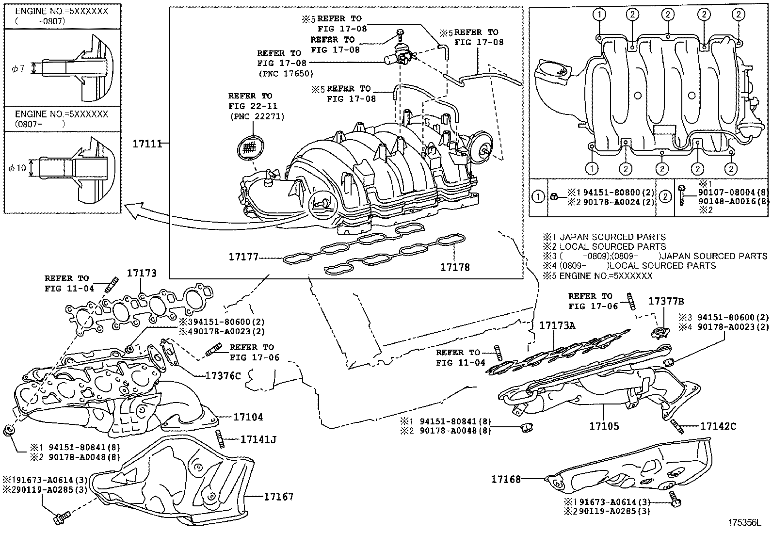  TUNDRA |  MANIFOLD