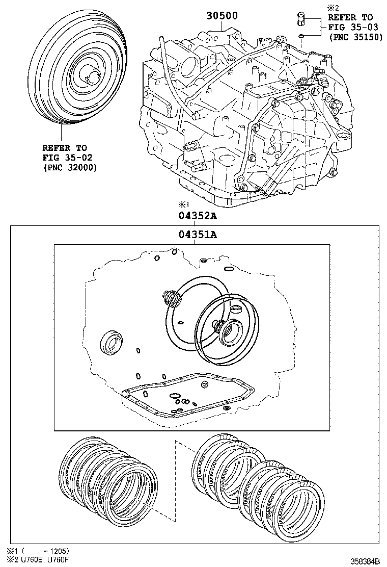 VENZA | TRANSAXLE OR TRANSMISSION ASSY GASKET KIT ATM