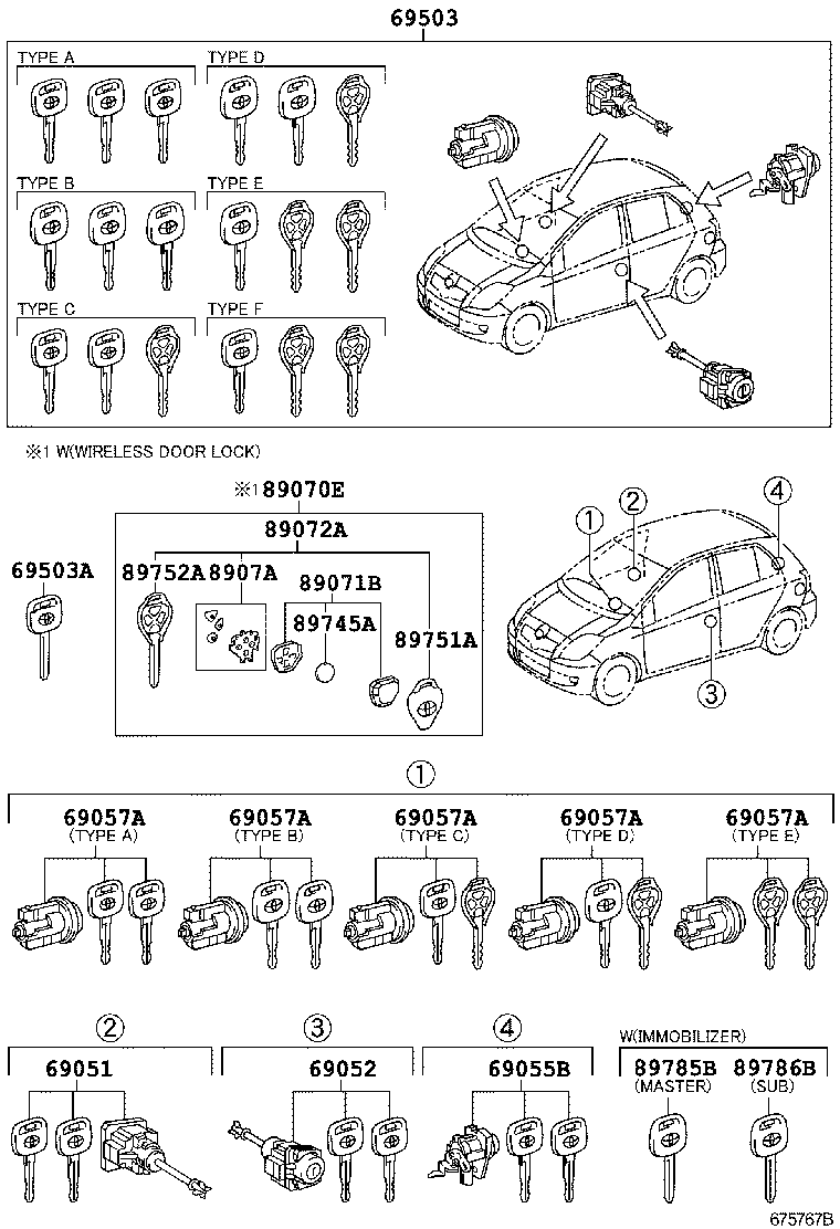  YARIS |  LOCK CYLINDER SET