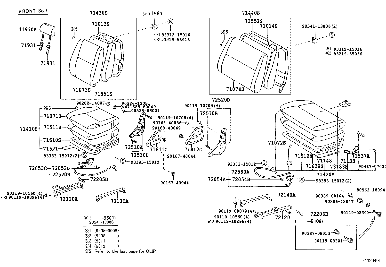  LAND CRUISER 70 |  SEAT SEAT TRACK