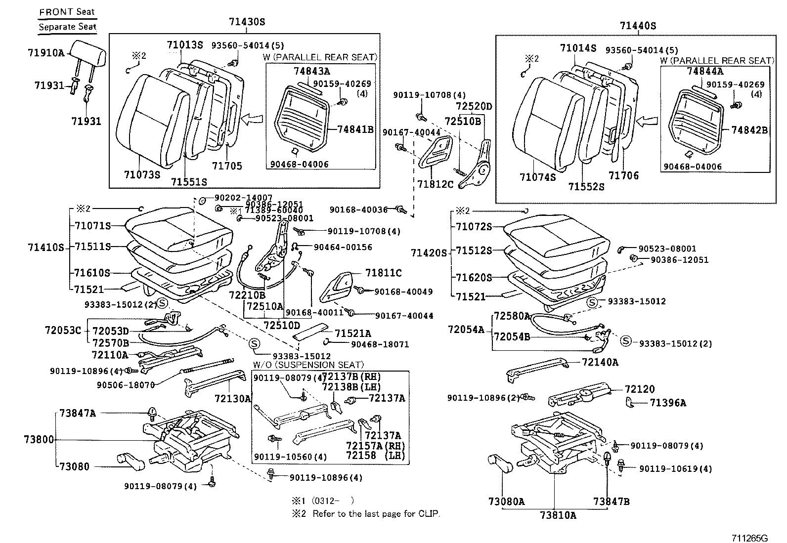  LAND CRUISER 70 |  SEAT SEAT TRACK