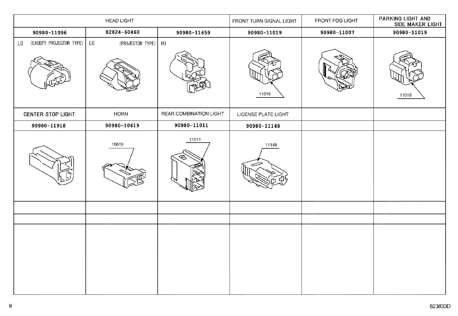  SCION TC |  WIRING CLAMP