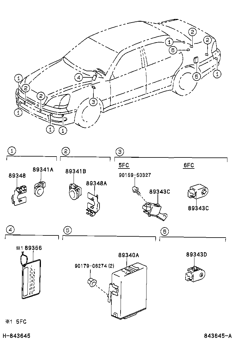  LS430 |  CLEARANCE BACK SONAR