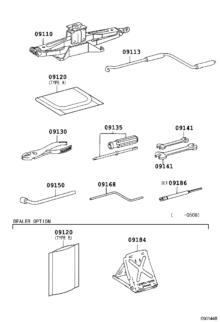  SC430 |  STANDARD TOOL