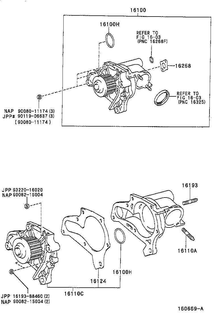  SOLARA |  WATER PUMP