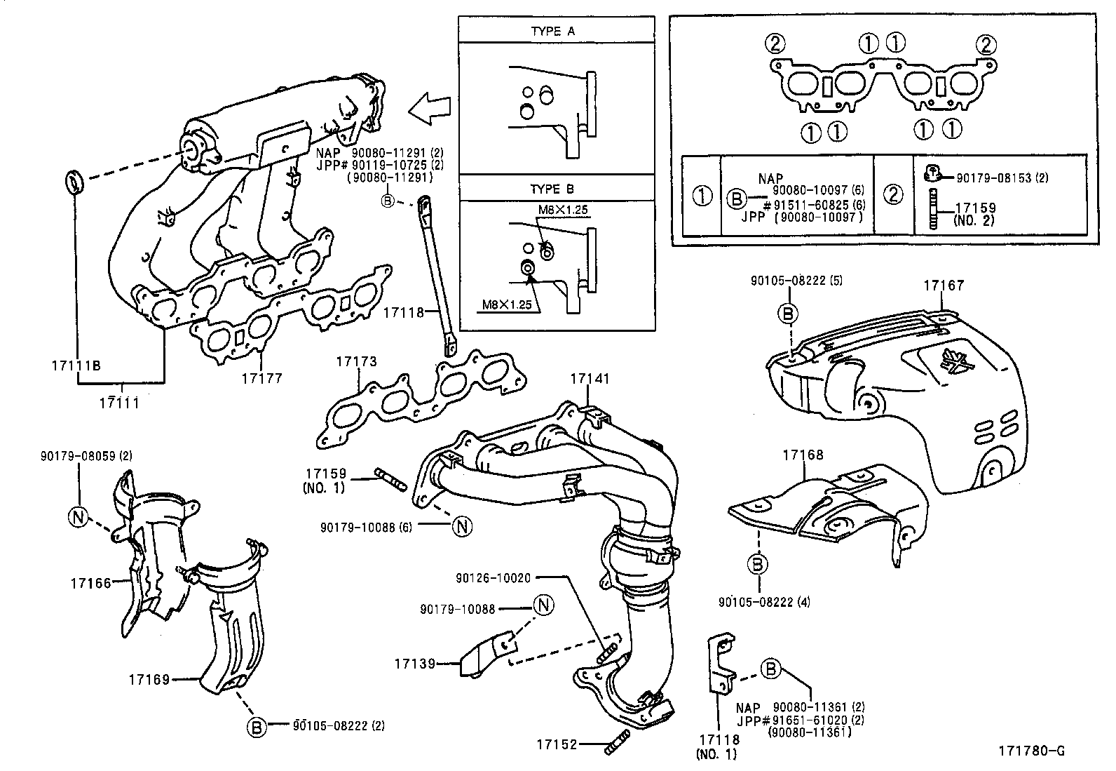  SOLARA |  MANIFOLD