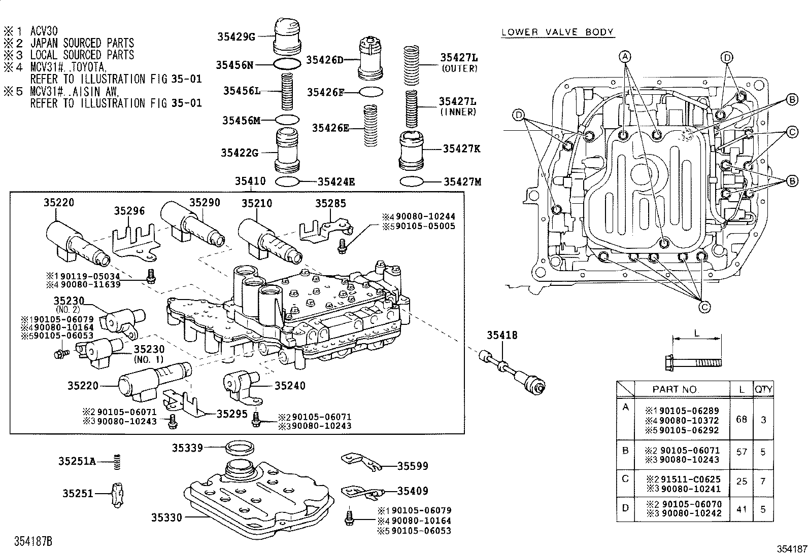  CAMRY NAP |  VALVE BODY OIL STRAINER ATM