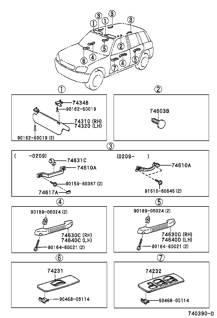  RAV4 EV |  ARMREST VISOR