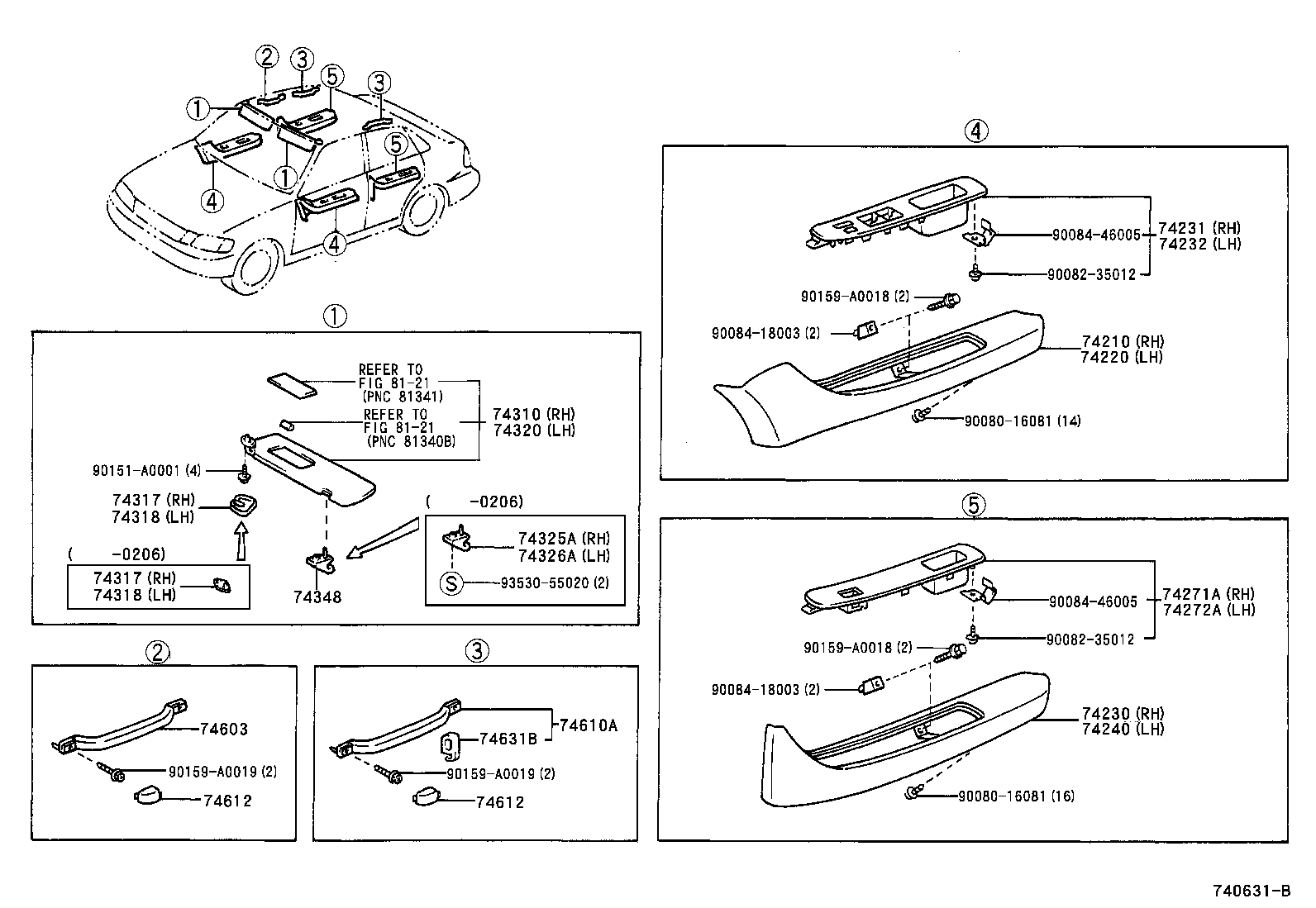  AVALON |  ARMREST VISOR