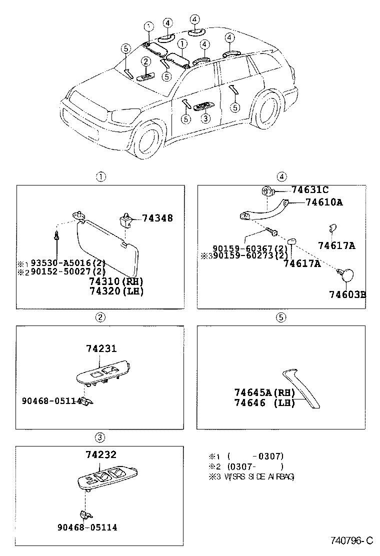  RAV4 |  ARMREST VISOR