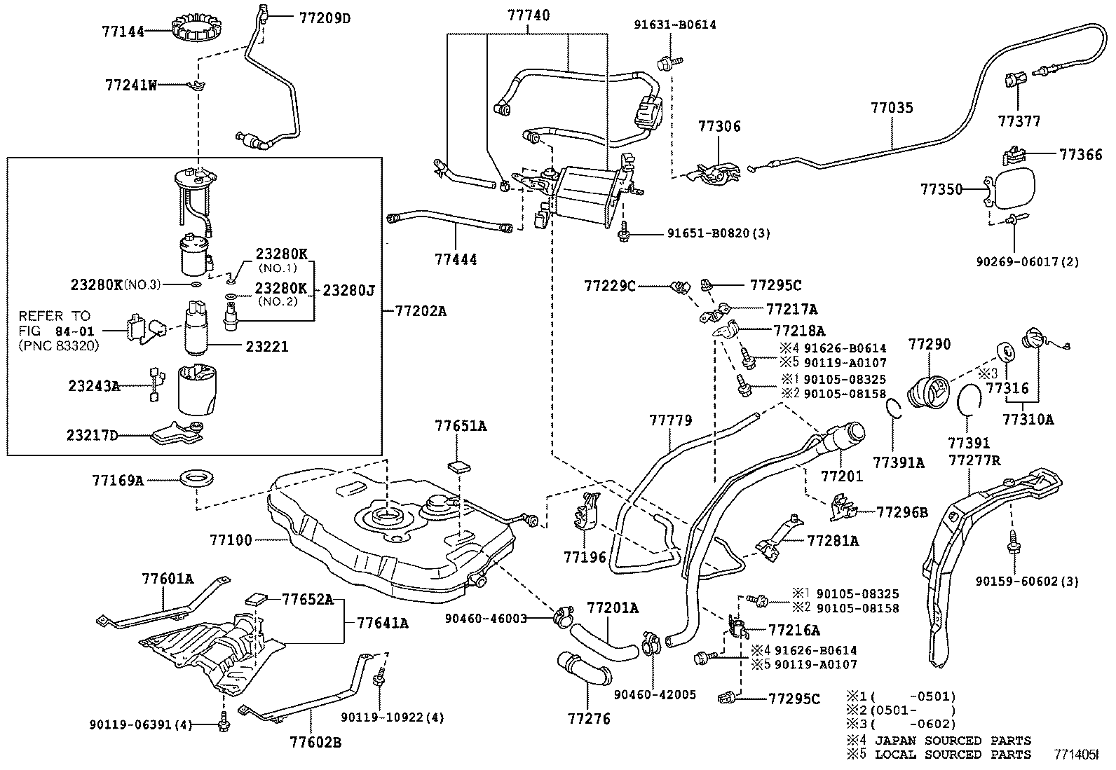 How To Open Gas Tank On Toyota Corolla at Maurice Adams blog