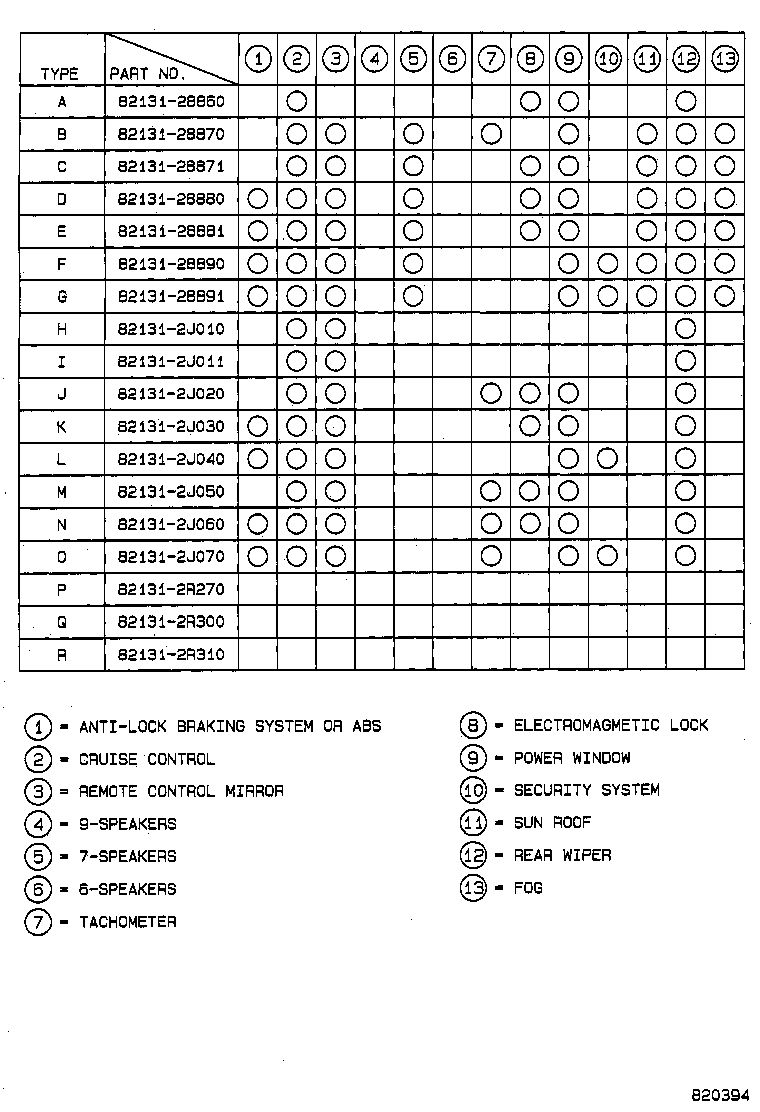  PREVIA |  WIRING CLAMP