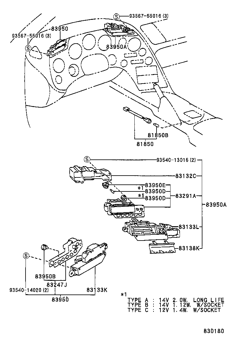  SUPRA |  INDICATOR