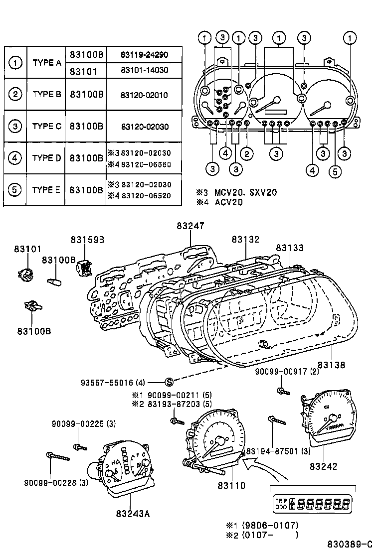  SOLARA |  METER