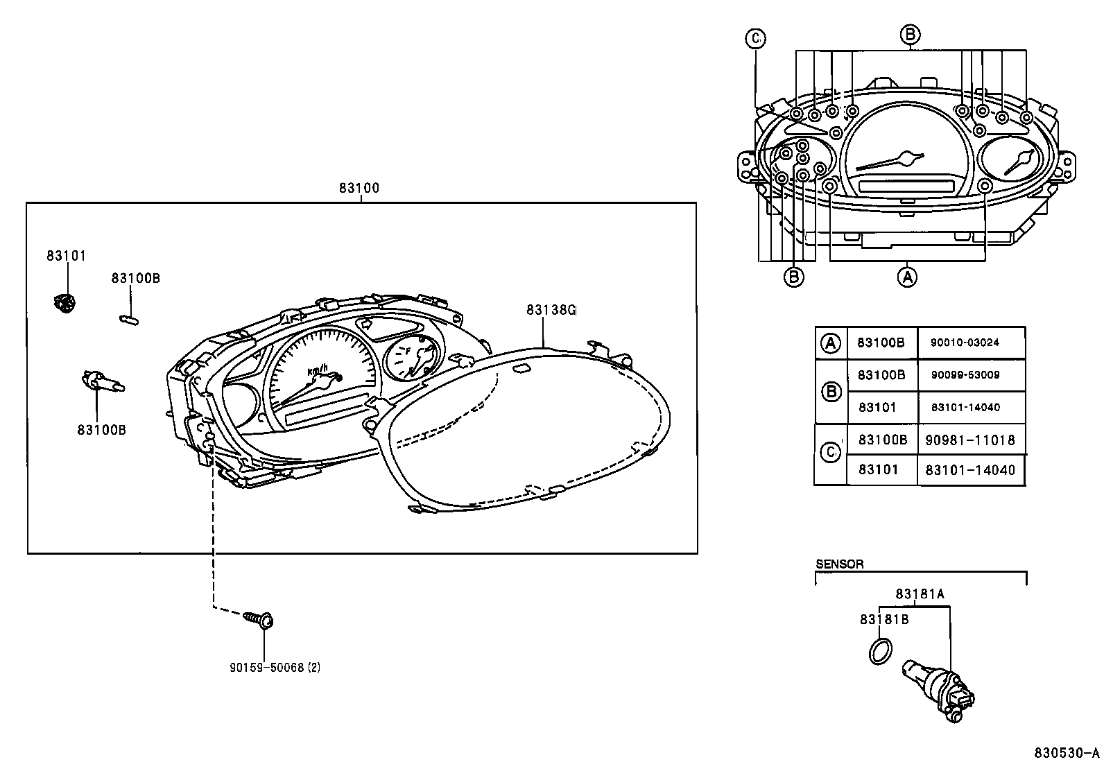  ECHO |  METER