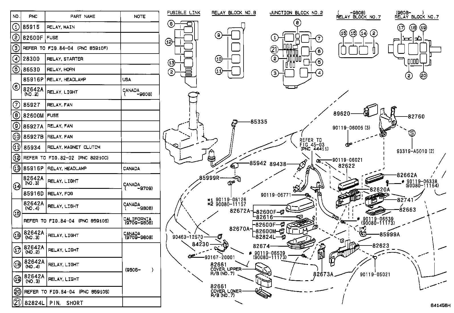  AVALON |  SWITCH RELAY COMPUTER