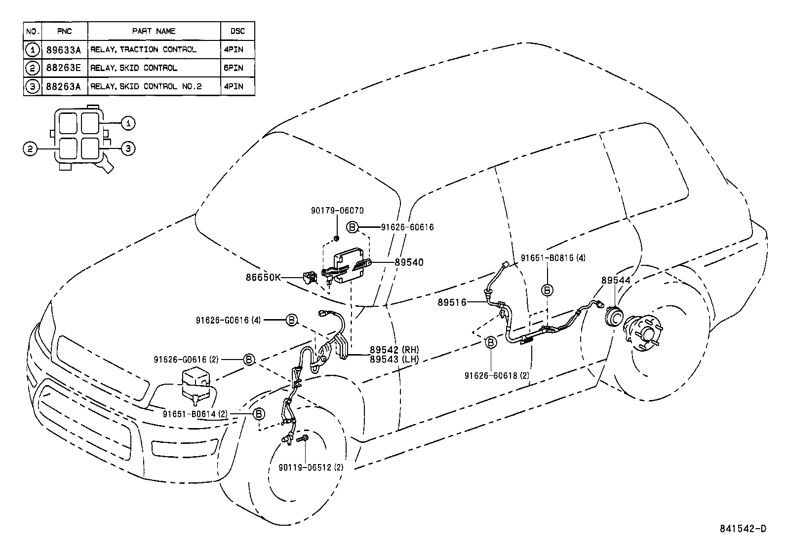  RAV4 EV |  ABS VSC