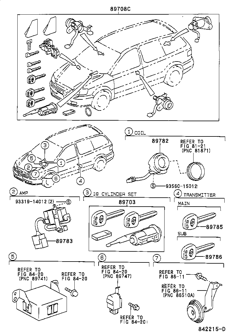  SIENNA |  ANTI THEFT DEVICE