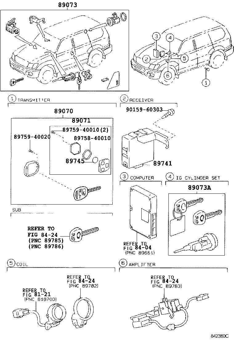  LAND CRUISER 100 |  WIRELESS DOOR LOCK