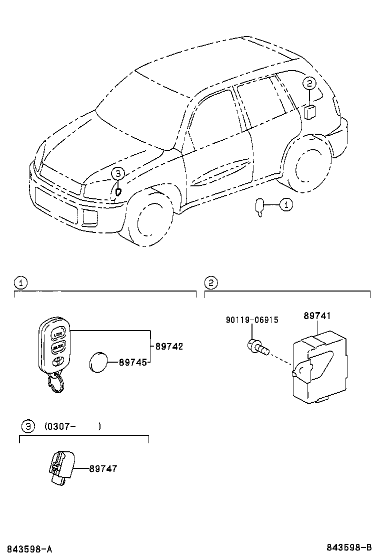  RAV4 |  WIRELESS DOOR LOCK